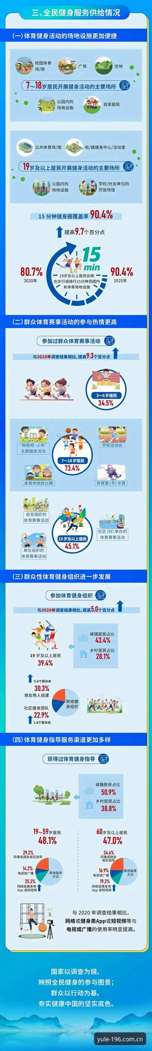 196体育平台焕新版更新日志深度分析：从闪退困局到实时比分的竞速跃迁