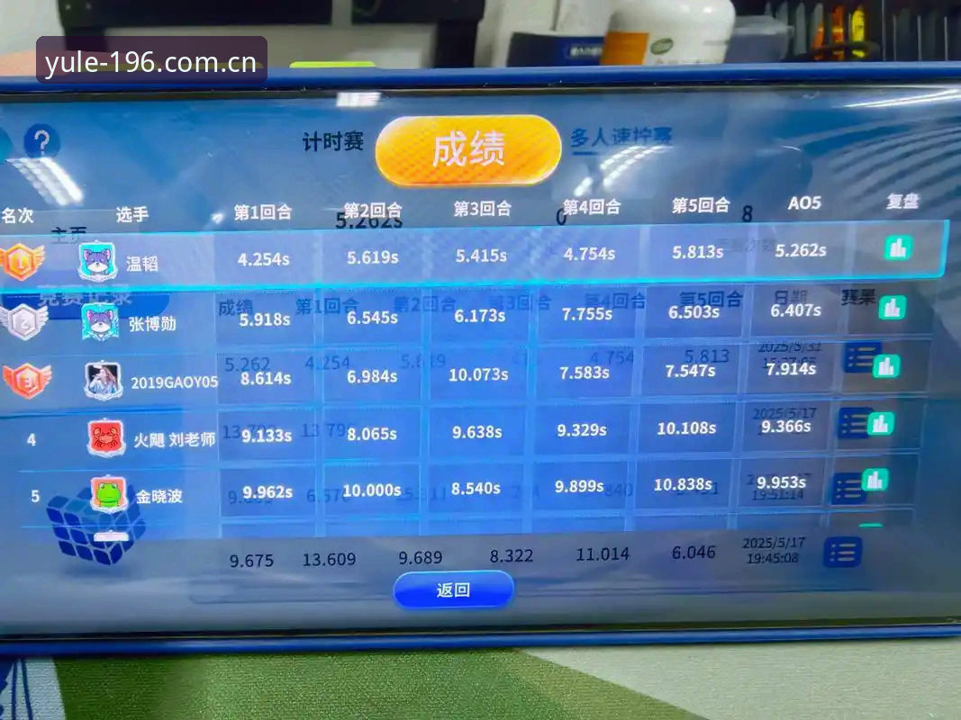 196体育平台中国区焕新版上线实时比分功能实测：闪退率下降87.6%，但九成人卡在这一步